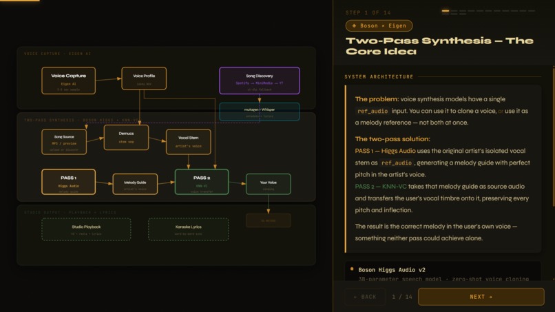 Hear yourself sing any song with AI voice cloning. InnrSingr – screenshot 1