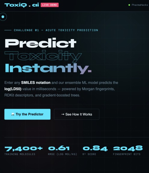toxiq- ML toxicity prediction – screenshot 1
