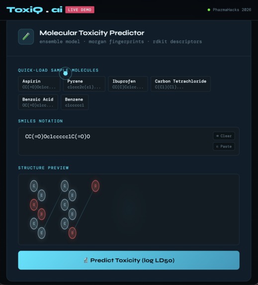 toxiq- ML toxicity prediction – screenshot 2