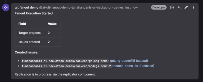 git fanout – screenshot 3