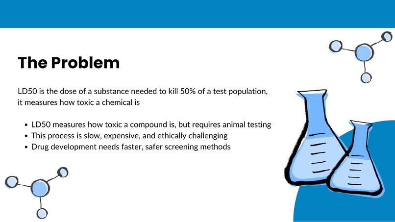 Lethal Dose - PharmaTech – screenshot 3