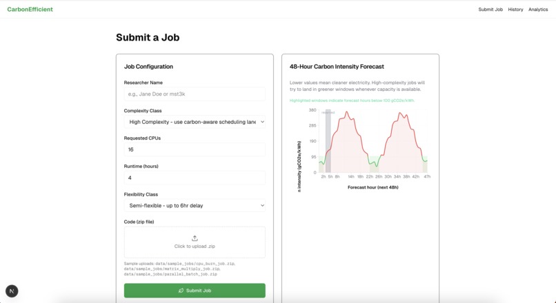 Carbon Efficient Computing – screenshot 2