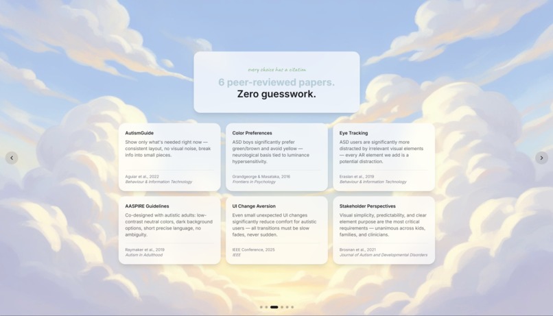 SoftEyes – screenshot 2