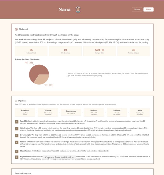 Nana – screenshot 2