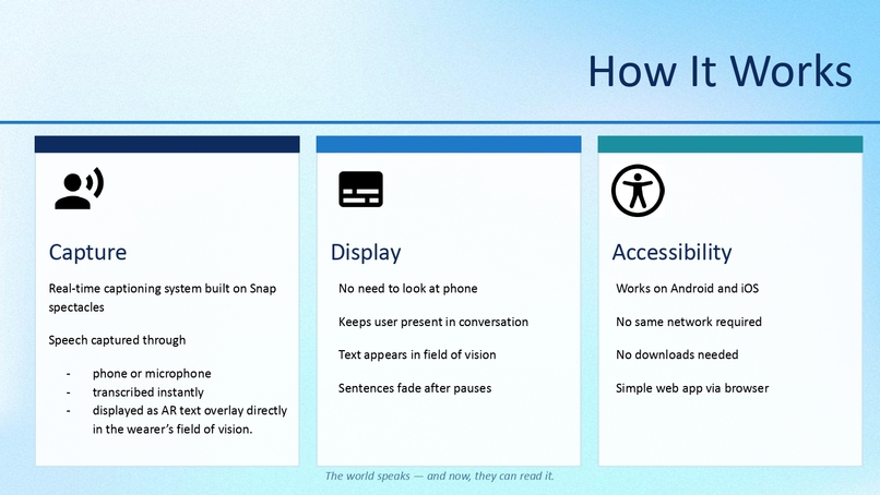 VisibleVoice – screenshot 2