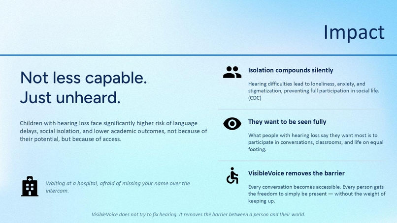 VisibleVoice – screenshot 9