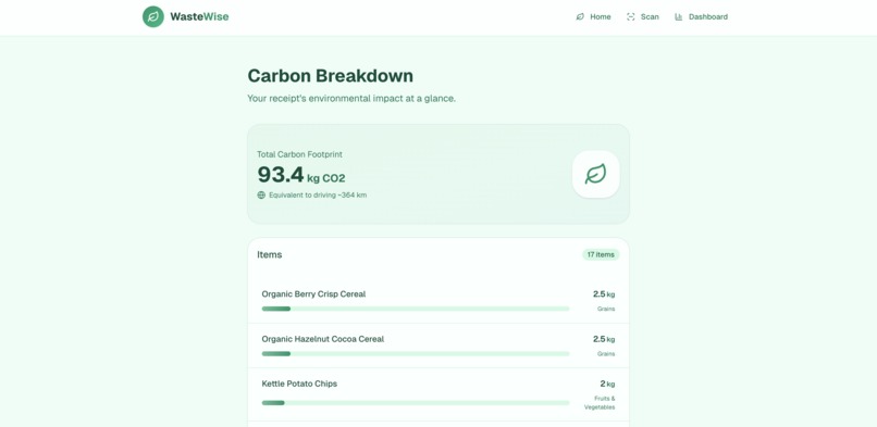 WasteWise (Table 38) – screenshot 4