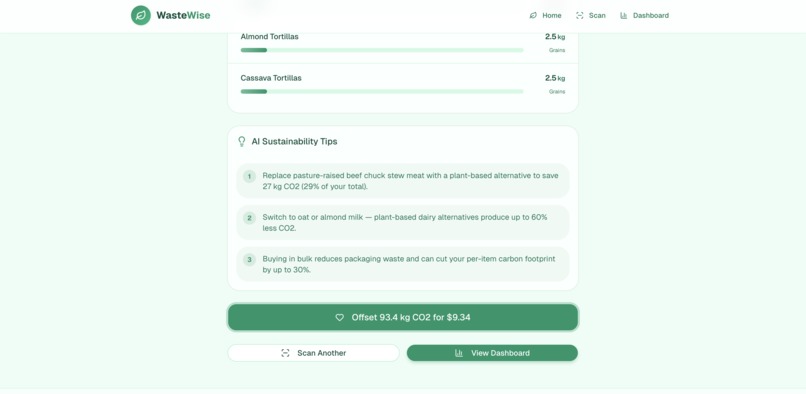 WasteWise (Table 38) – screenshot 5