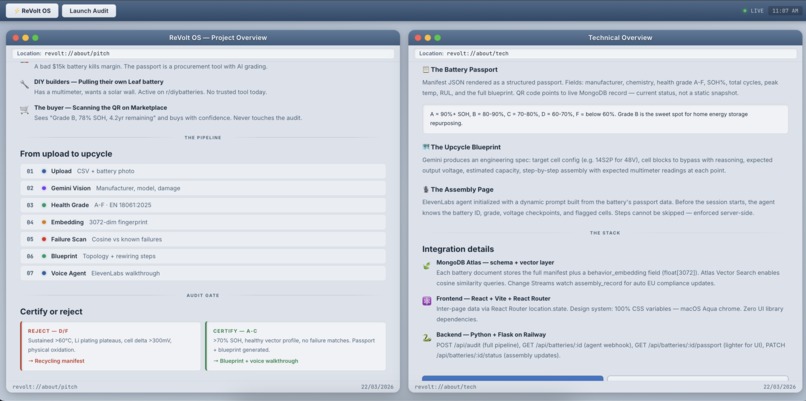 ReVolt – screenshot 6