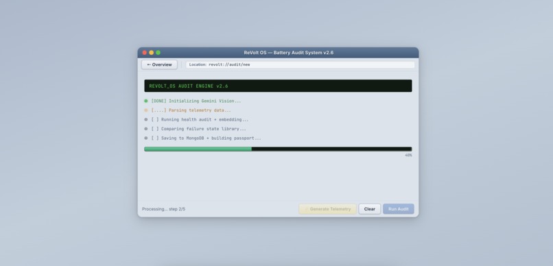 ReVolt – screenshot 1