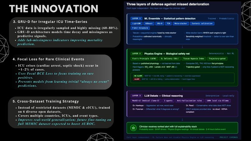 Project Chronos – screenshot 6