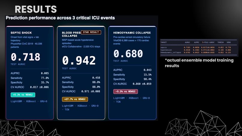 Project Chronos – screenshot 7