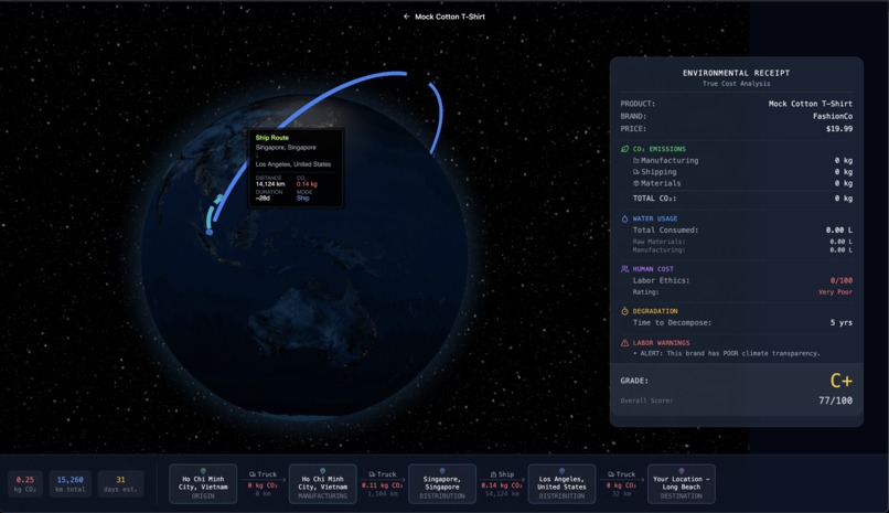 True Cost – screenshot 1