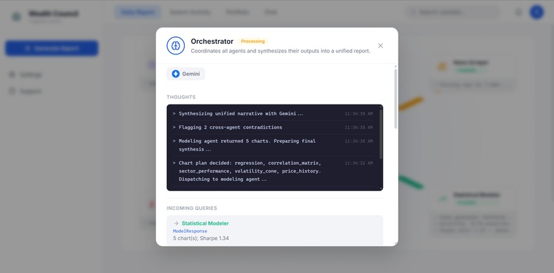 Wealth Council – screenshot 2