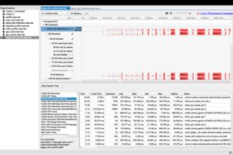 KV-Zero: Audio LLM Inference Optimizer