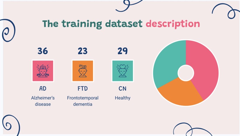 MariUncs  – screenshot 3