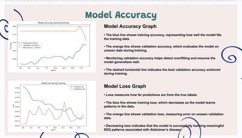 MariUncs  – screenshot 20