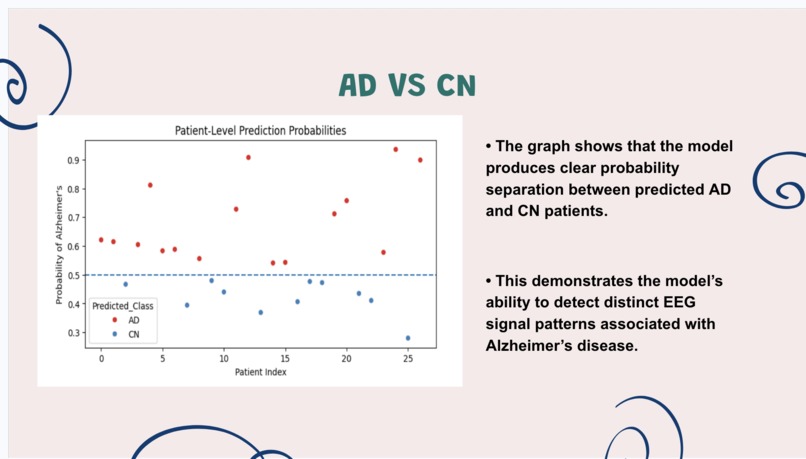 MariUncs  – screenshot 18