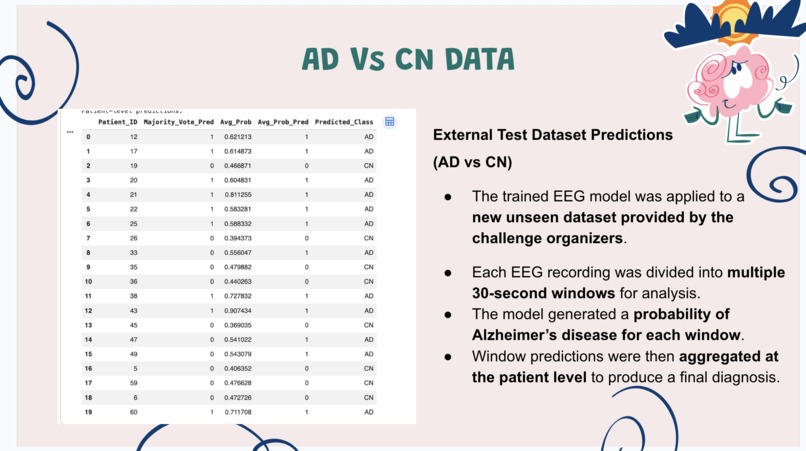 MariUncs  – screenshot 17