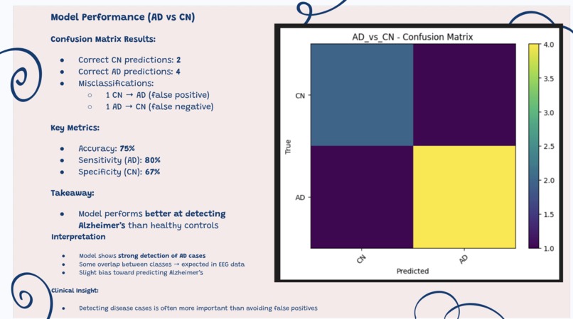MariUncs  – screenshot 16