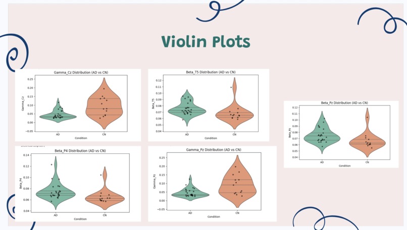 MariUncs  – screenshot 15