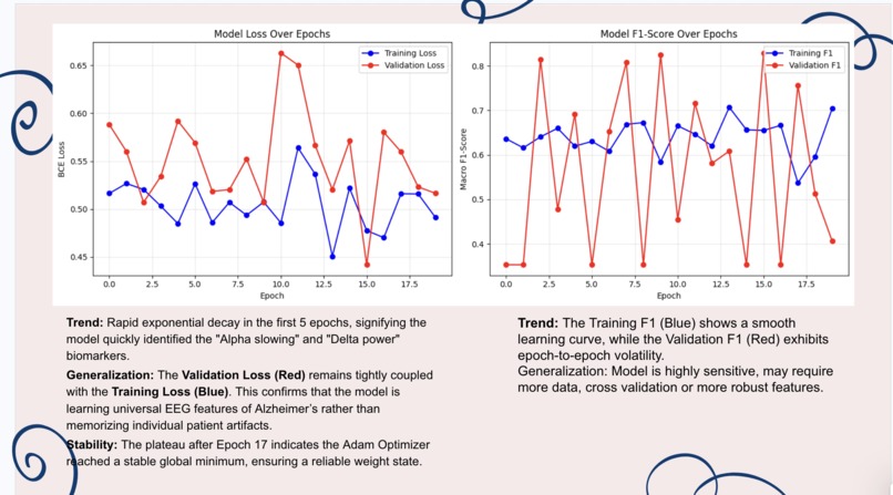 MariUncs  – screenshot 13