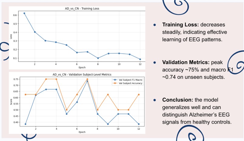 MariUncs  – screenshot 12