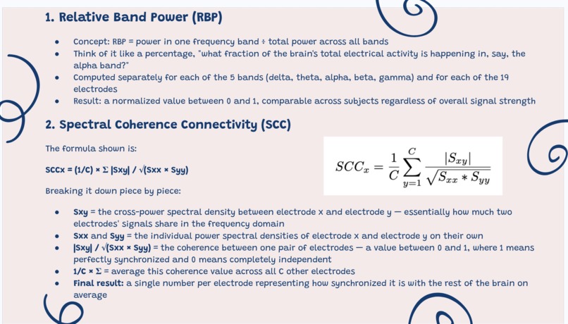 MariUncs  – screenshot 9