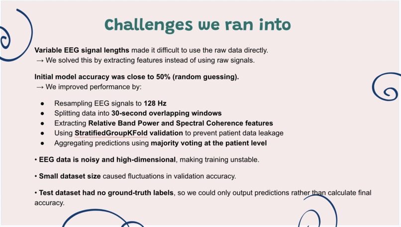 MariUncs  – screenshot 6