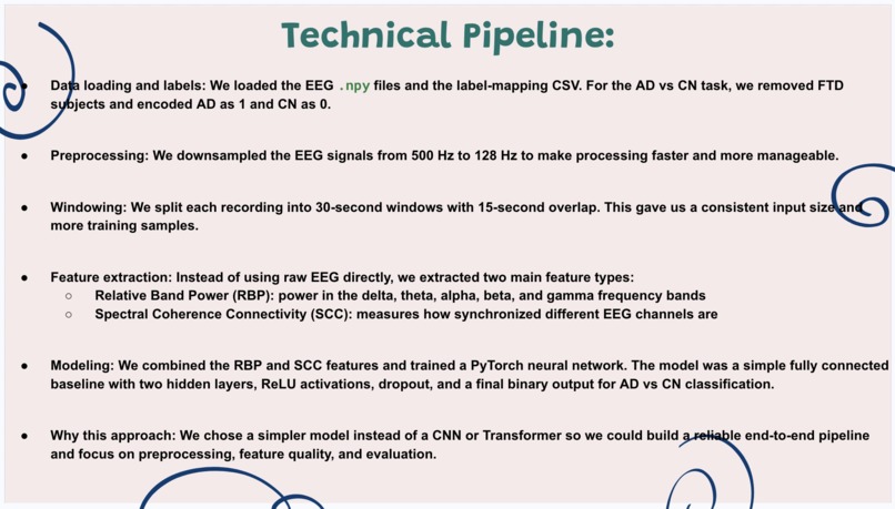 MariUncs  – screenshot 5