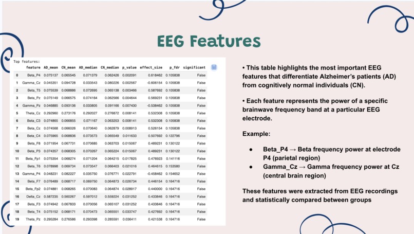 MariUncs  – screenshot 14
