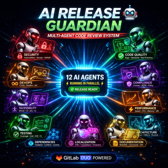 AI Release Guardian – screenshot 2