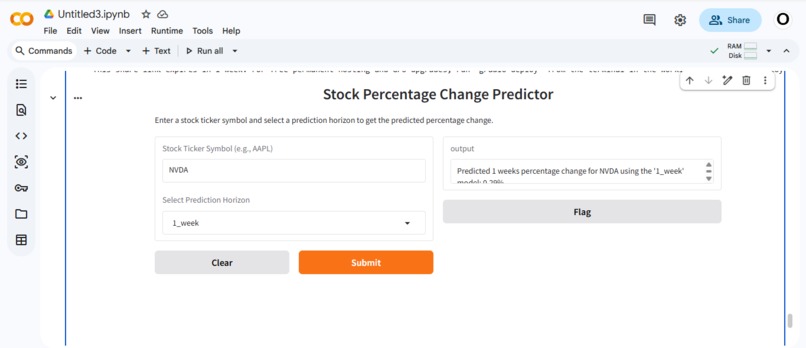 stock market predictor – screenshot 1