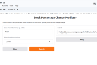 stock market predictor