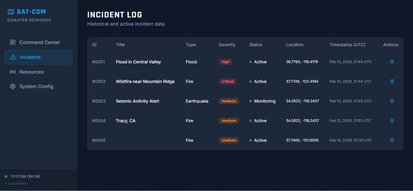 SAT-COM Disaster Response – screenshot 2