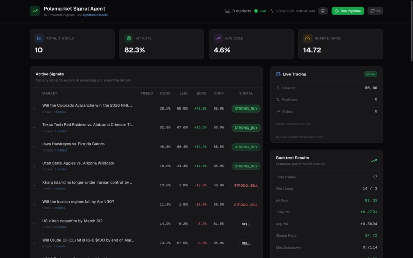 Polymarket Signal Agent – screenshot 1