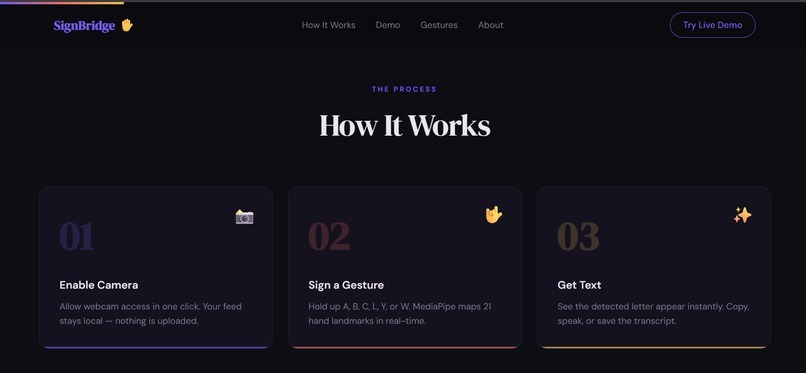 SignBridge – screenshot 2