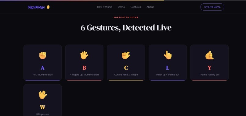 SignBridge – screenshot 5