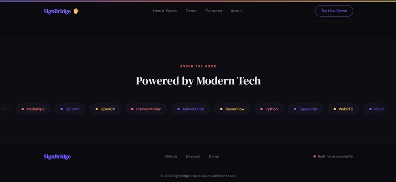 SignBridge – screenshot 7