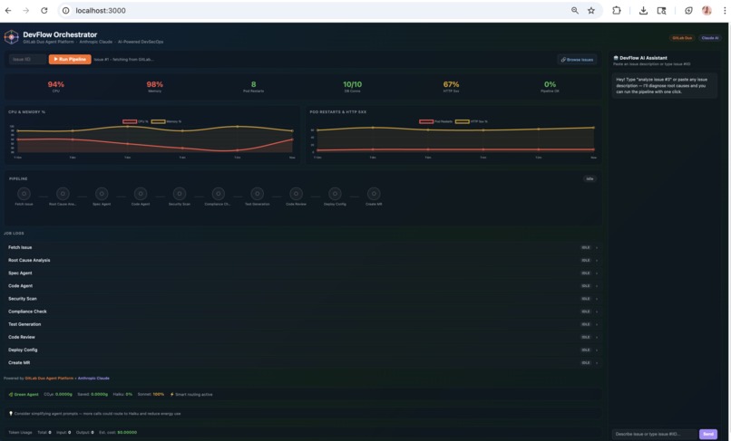 DevFlow Orchestrator – screenshot 1