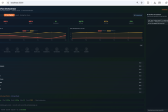 DevFlow Orchestrator