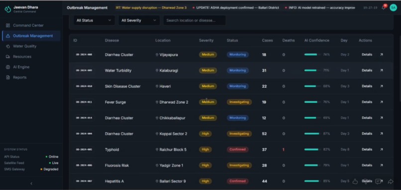 JevanDhara – screenshot 4
