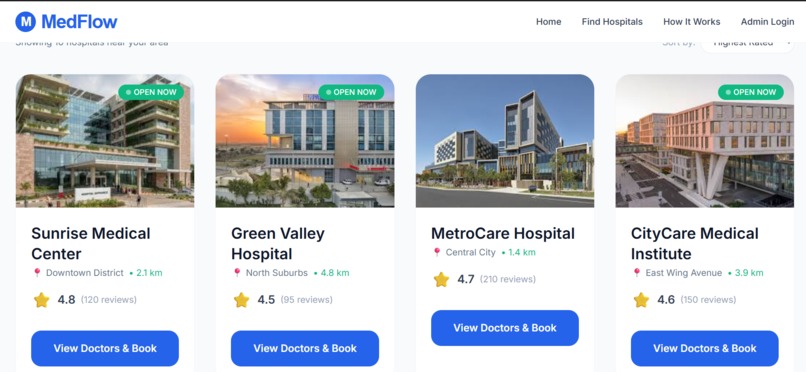 MedFlow – screenshot 4