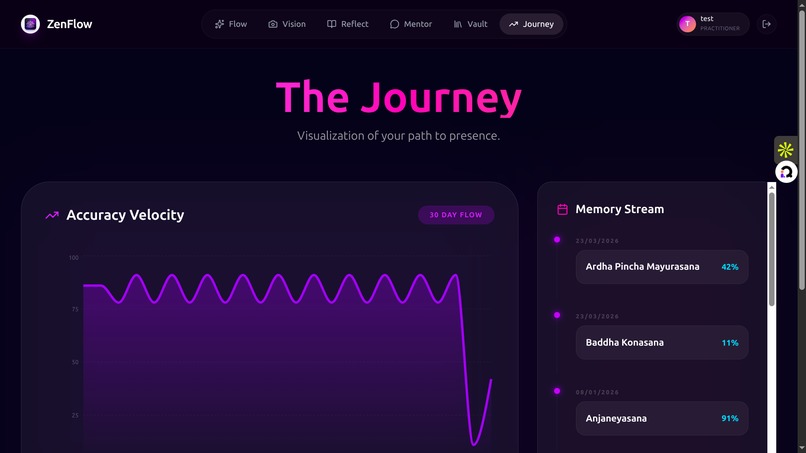 ZenFlow – screenshot 1