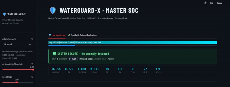 WaterGuard-X Master SOC – screenshot 2