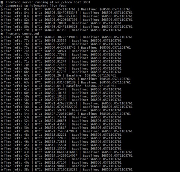 polyBot – screenshot 2