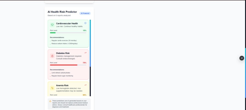 HealthLens AI – screenshot 11