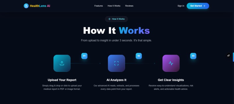 HealthLens AI – screenshot 2