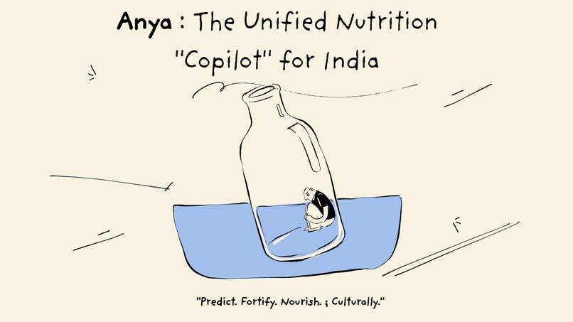 Anya : AI Nutrition Copilot for India  – screenshot 1