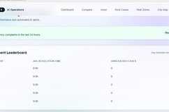 CivicLens AI – Predictive Intelligence for Smart Cities – screenshot 2